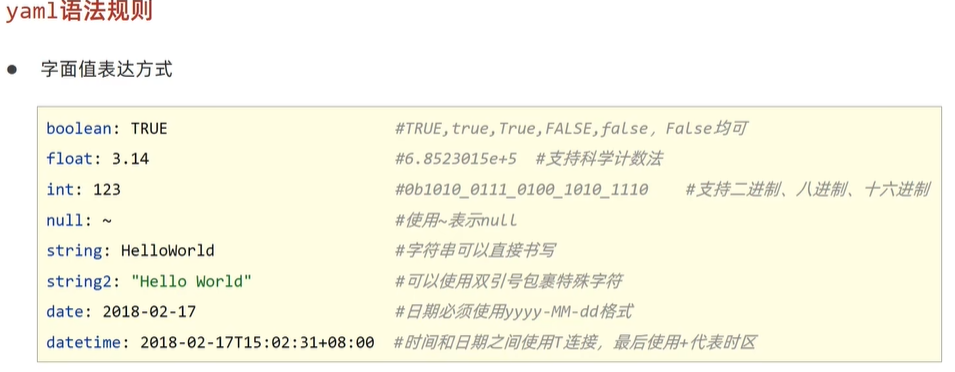 yaml语法规则